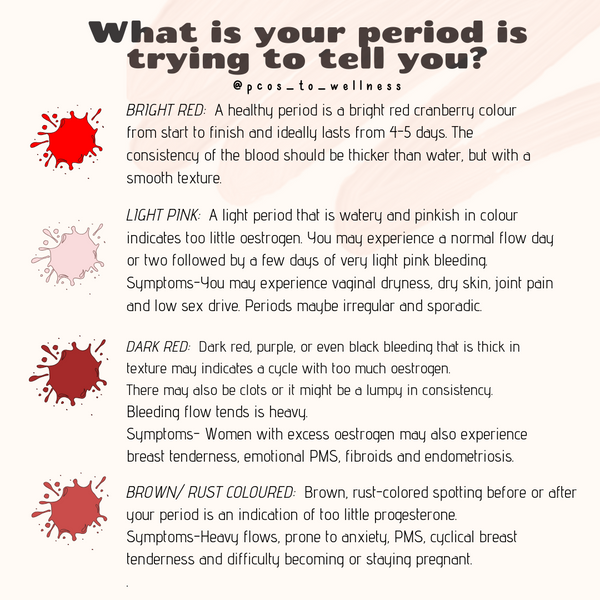 Your period colours and symptoms; what they mean and how to find their -  PCOS To Wellness