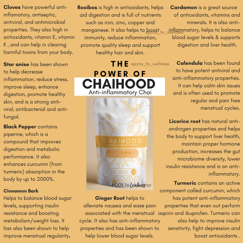 CHAIHOOD - Anti-inflammatory Chai